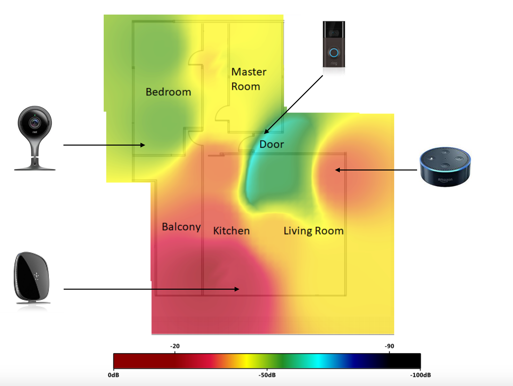 Wireless Heat Map Analysis Allion Labs
